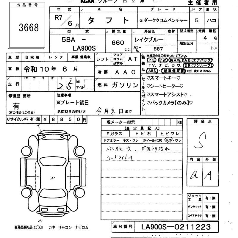 DAIHATSU TAFT