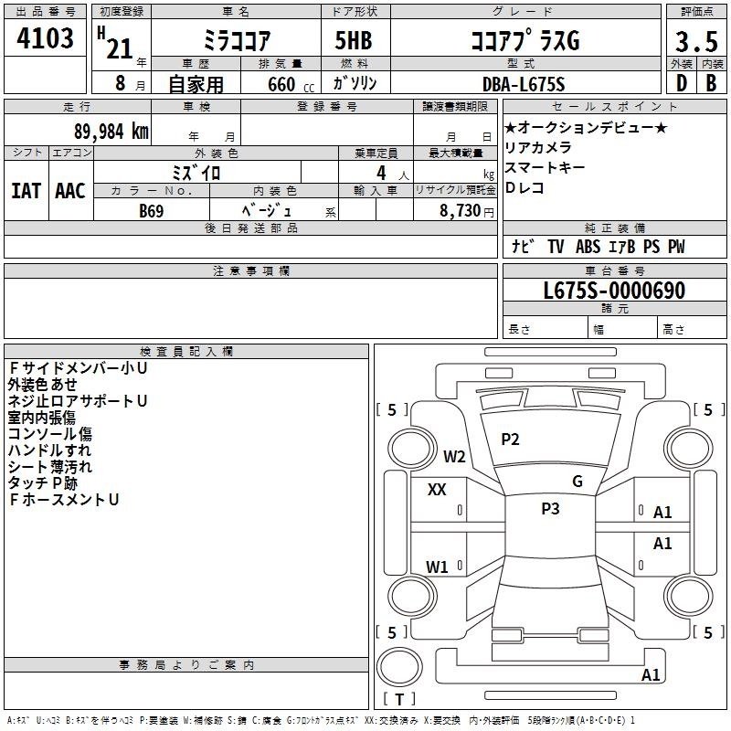 DAIHATSU MIRA COCOA