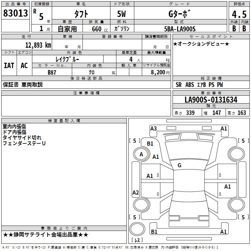DAIHATSU TAFT