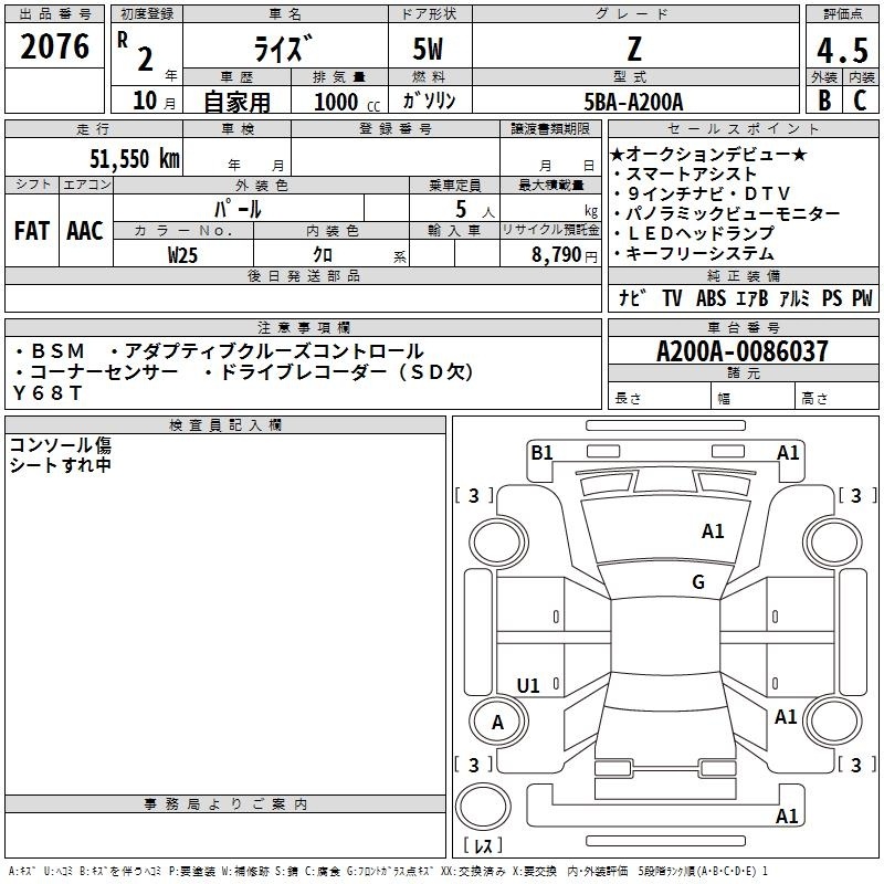 TOYOTA RAIZE