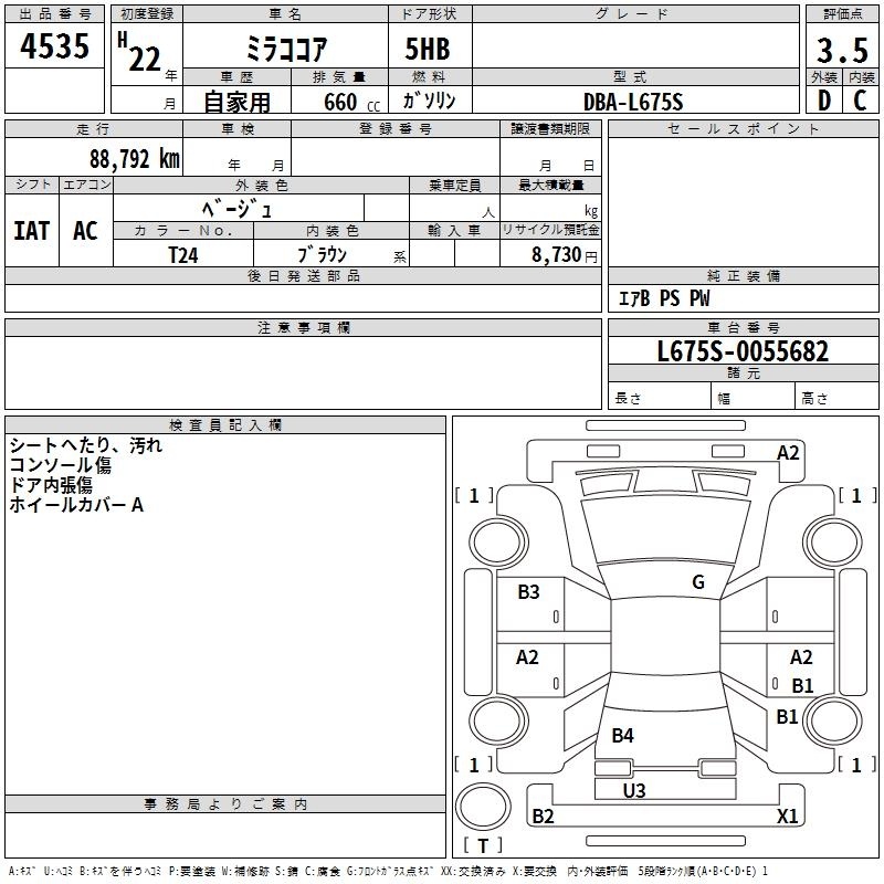 DAIHATSU MIRA COCOA