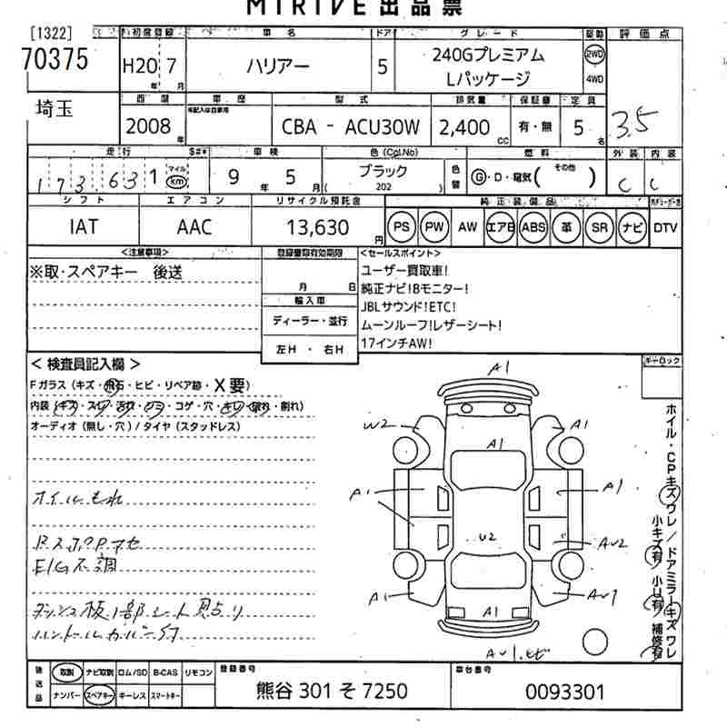 TOYOTA HARRIER