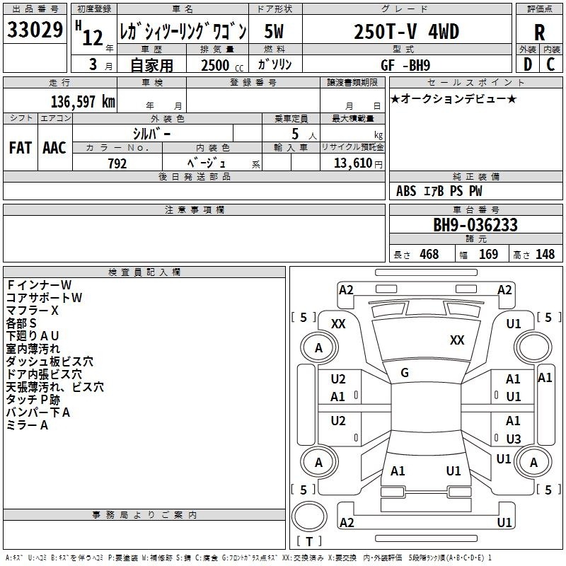SUBARU LEGACY