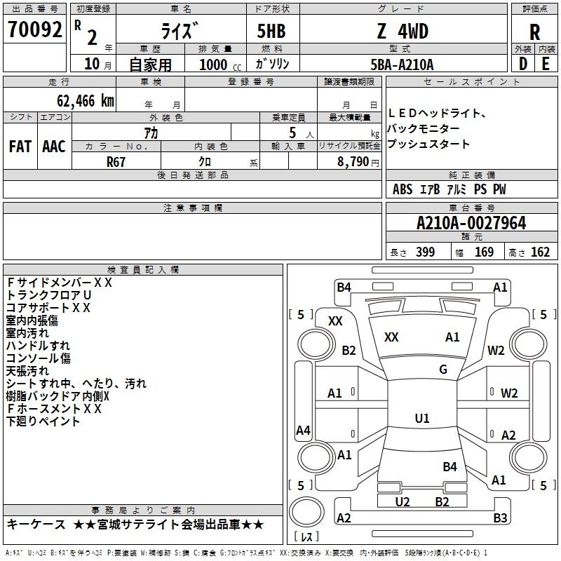 TOYOTA RAIZE