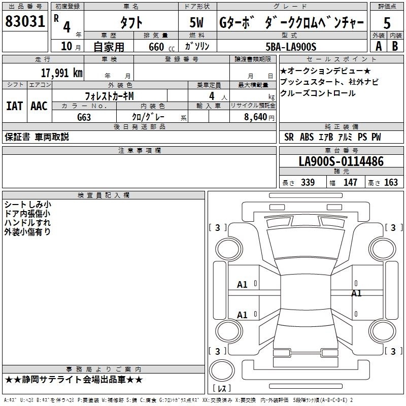 DAIHATSU TAFT