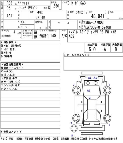 DAIHATSU WAKE