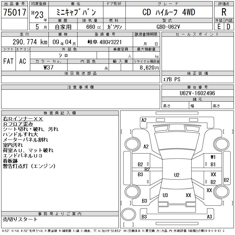 MITSUBISHI MINICAB