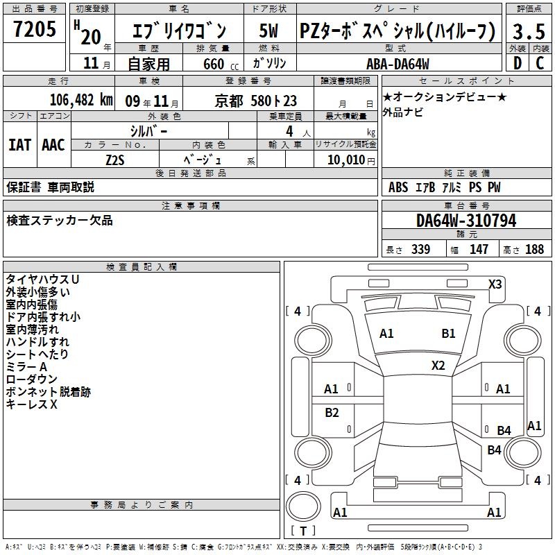 SUZUKI EVERY