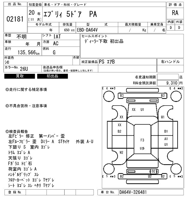 SUZUKI EVERY