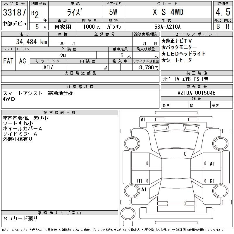 TOYOTA RAIZE