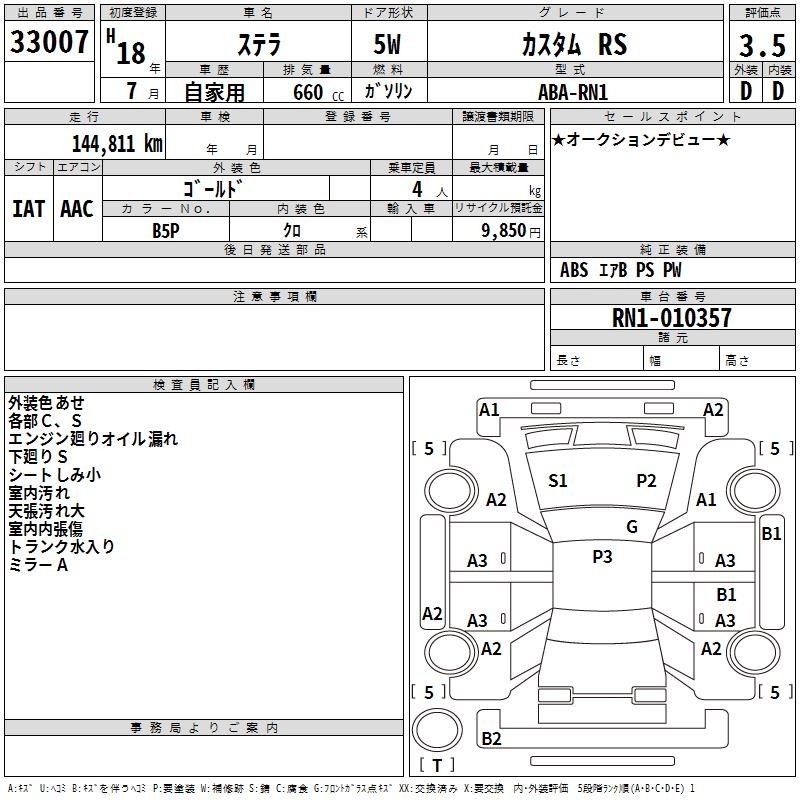 SUBARU STELLA