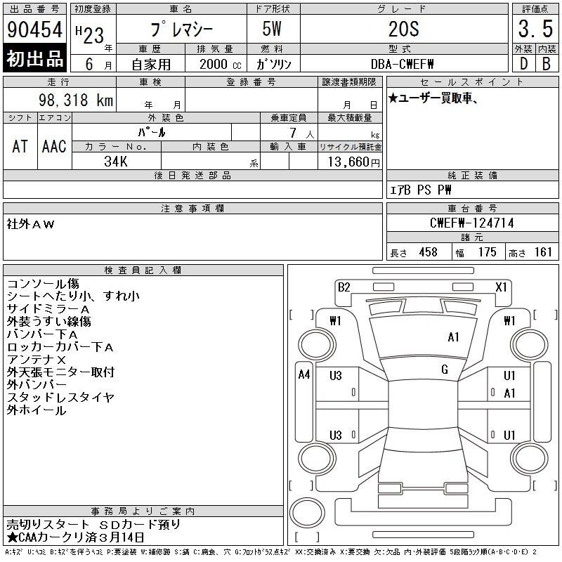 MAZDA PREMACY