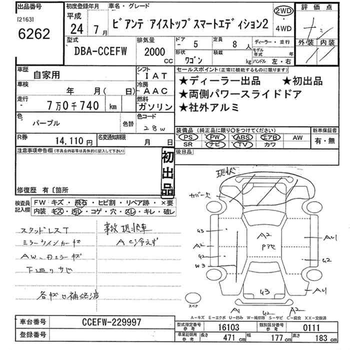 MAZDA BIANTE