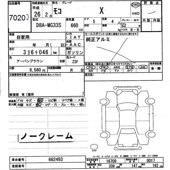 NISSAN MOCO
