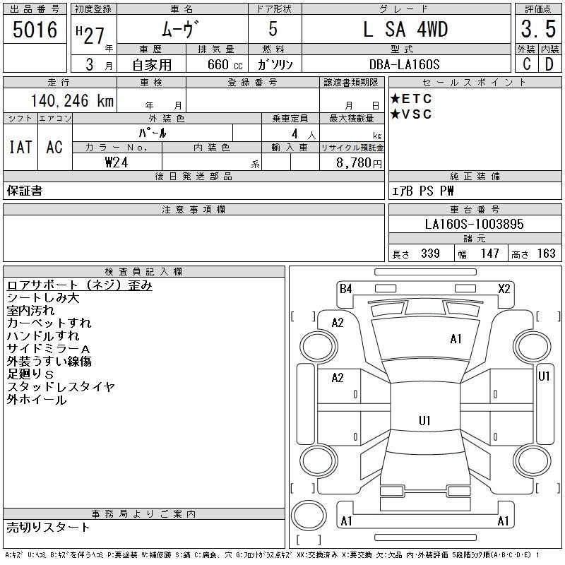 DAIHATSU MOVE