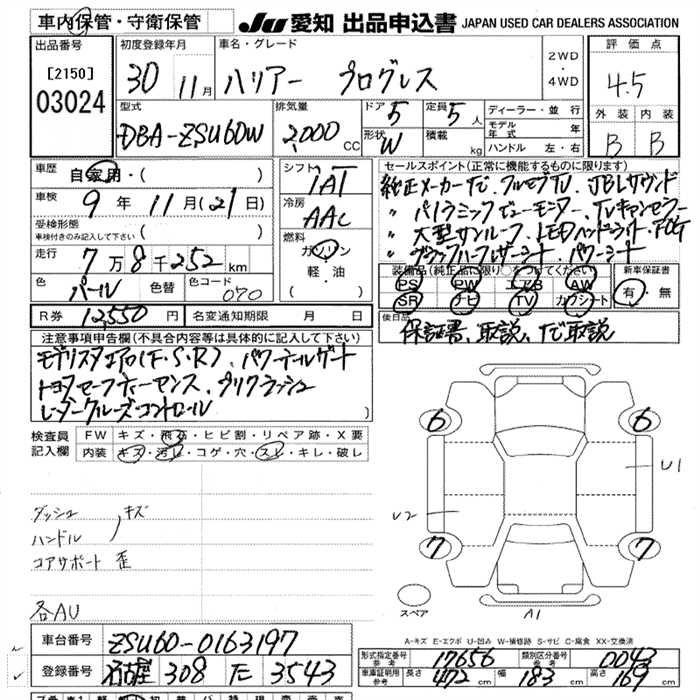 TOYOTA HARRIER