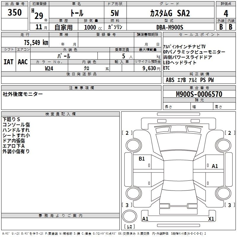 DAIHATSU THOR