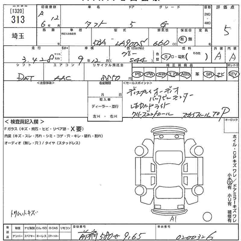 DAIHATSU TAFT