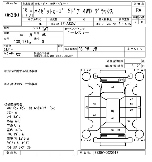 DAIHATSU HIJET