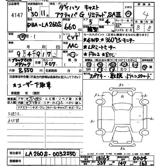 DAIHATSU CAST