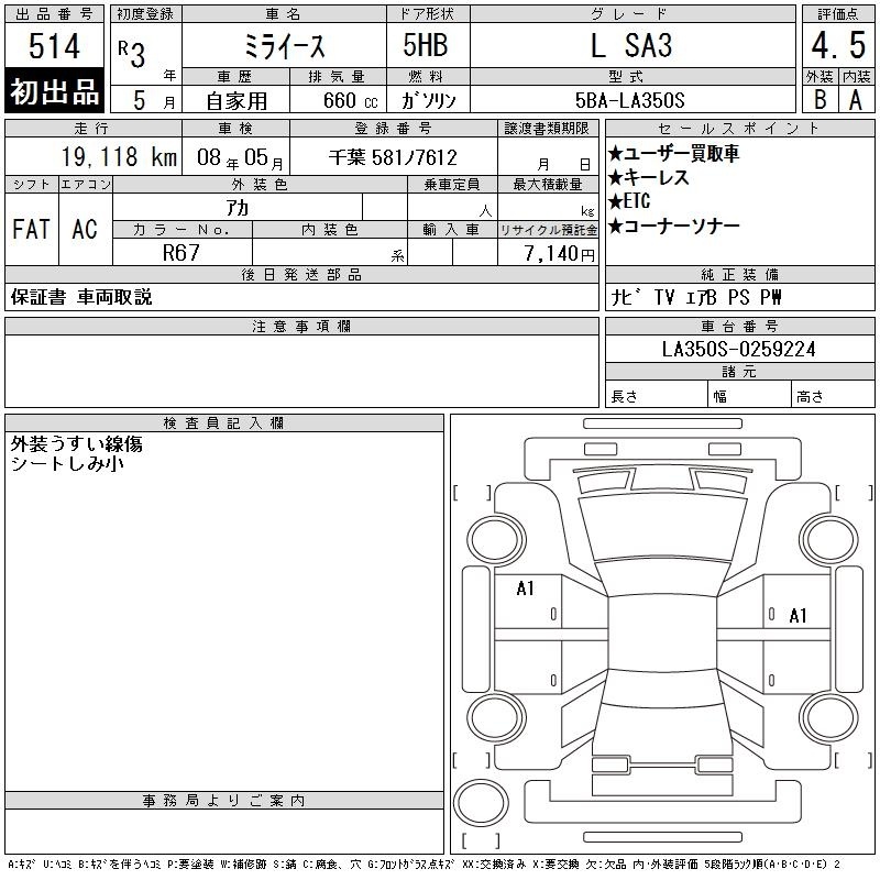 DAIHATSU MIRA E:S