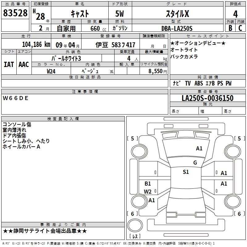 DAIHATSU CAST