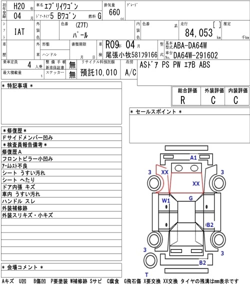 SUZUKI EVERY