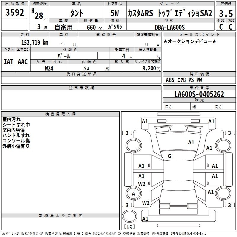 DAIHATSU TANTO