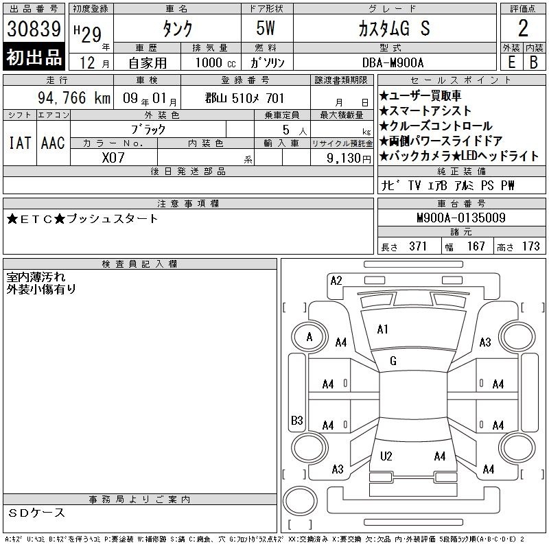 TOYOTA TANK