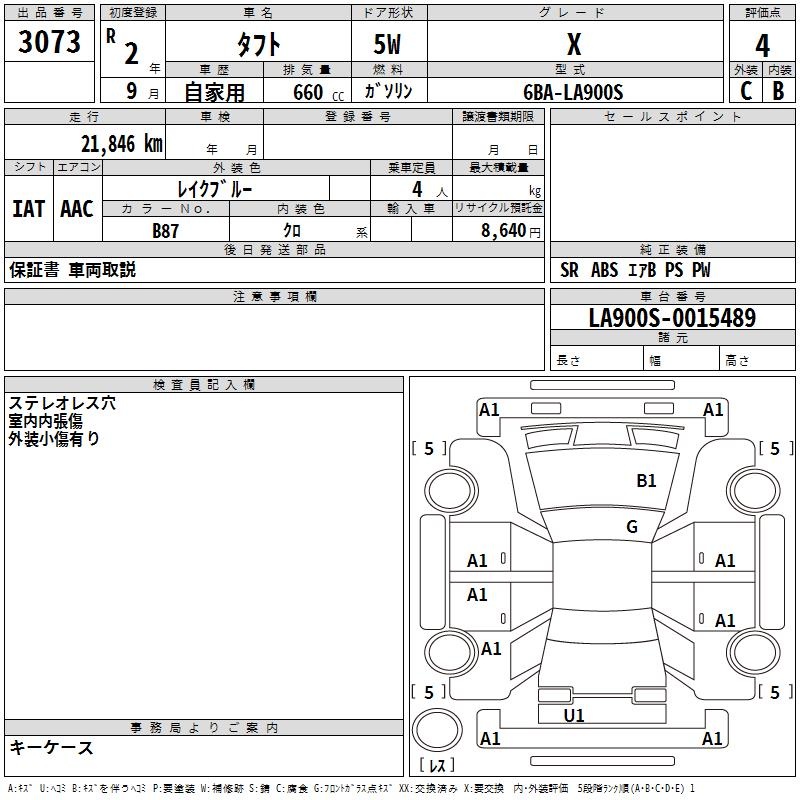 DAIHATSU TAFT
