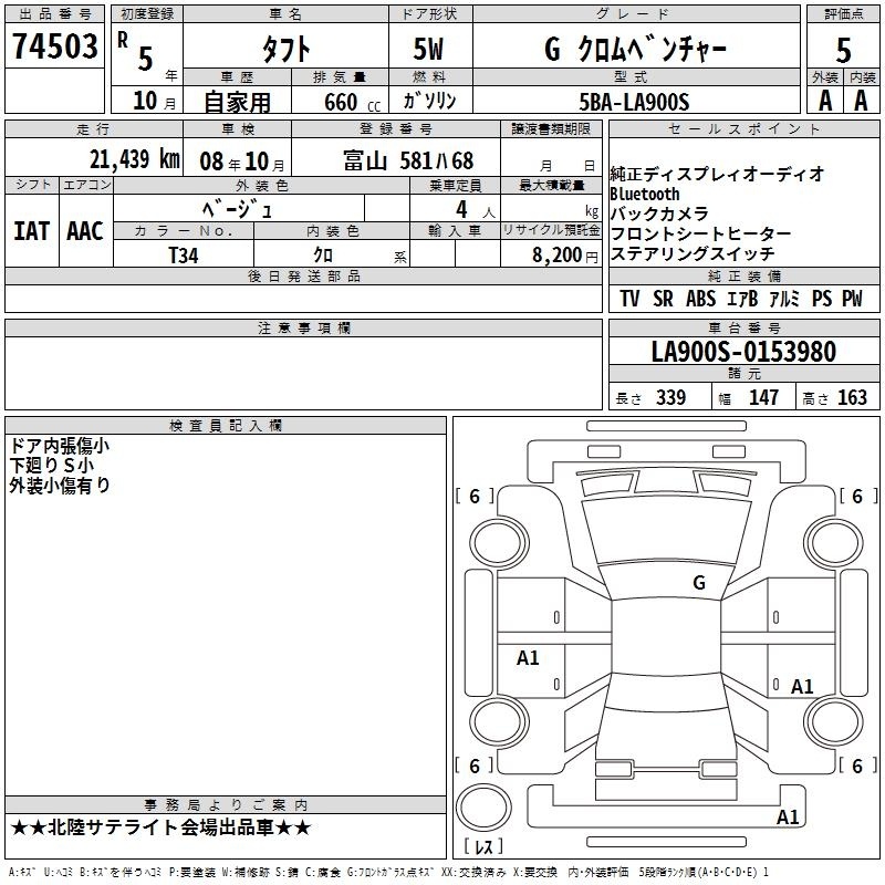 DAIHATSU TAFT