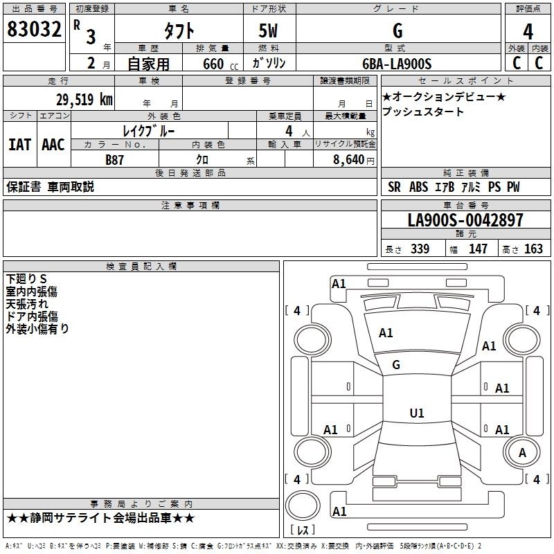 DAIHATSU TAFT