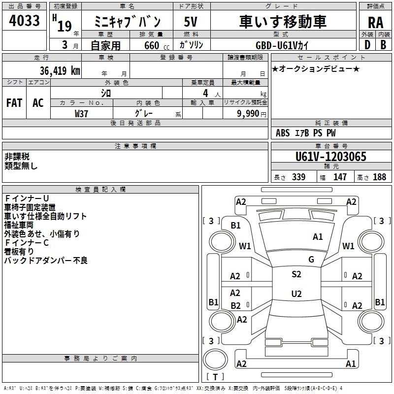 MITSUBISHI MINICAB
