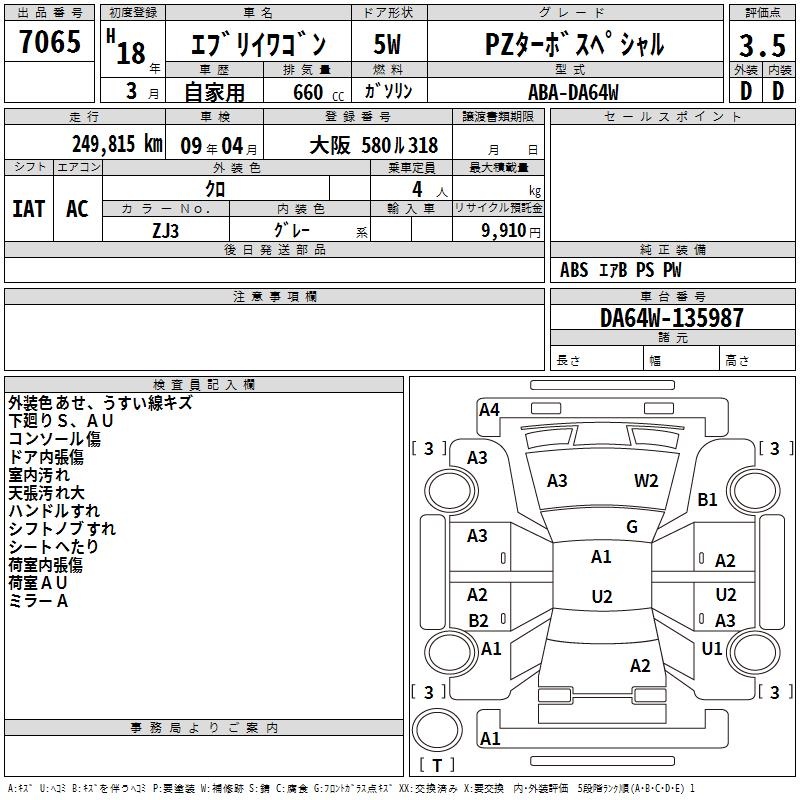 SUZUKI EVERY
