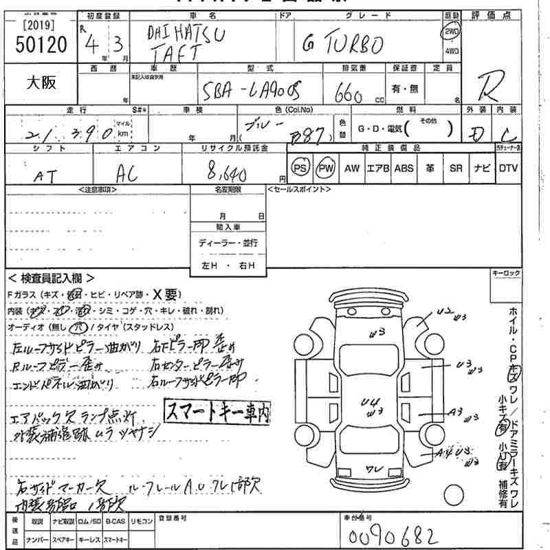 DAIHATSU TAFT