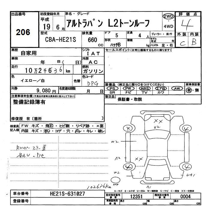SUZUKI ALTO LAPIN