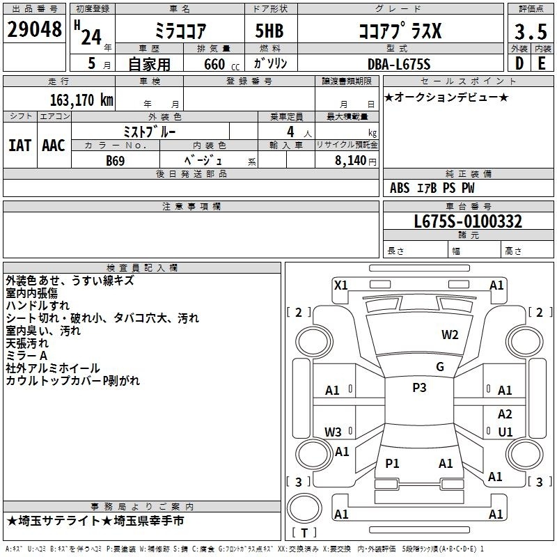 DAIHATSU MIRA COCOA