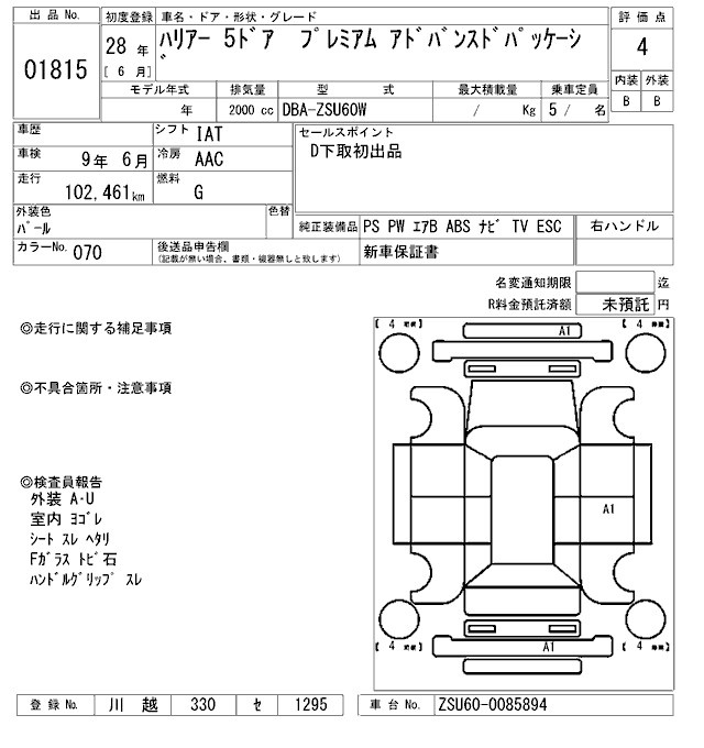 TOYOTA HARRIER