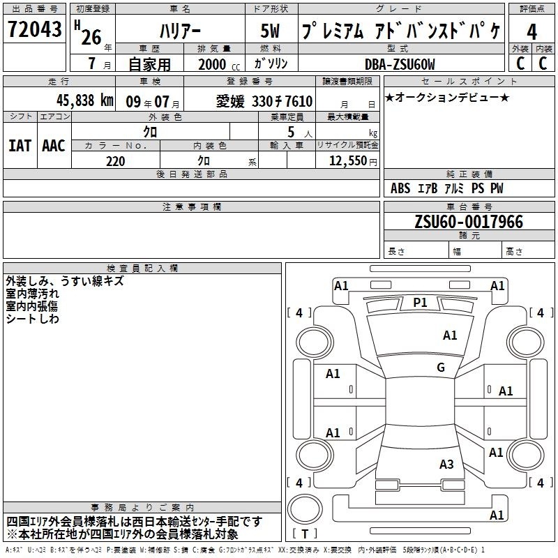 TOYOTA HARRIER
