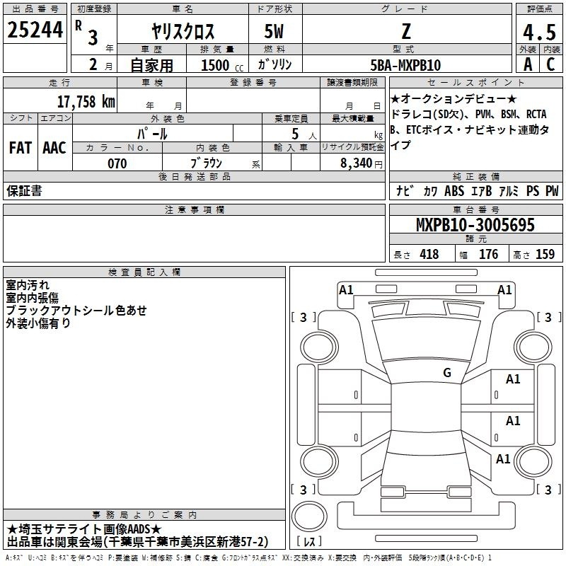 TOYOTA YARIS CROSS