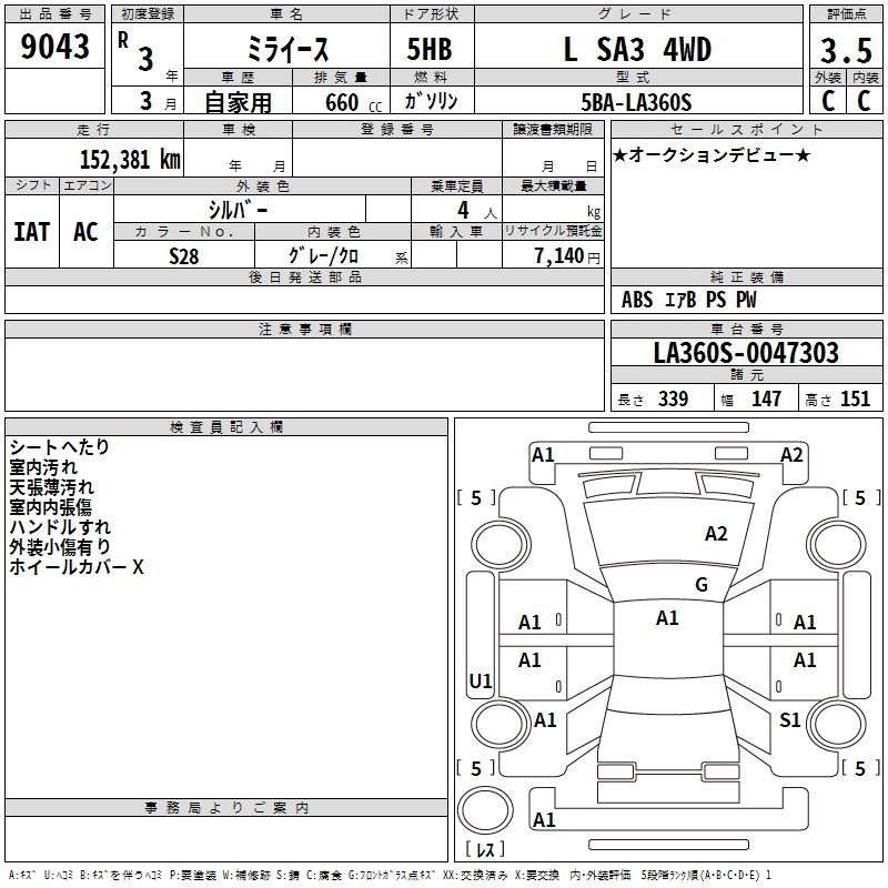 DAIHATSU MIRA E:S