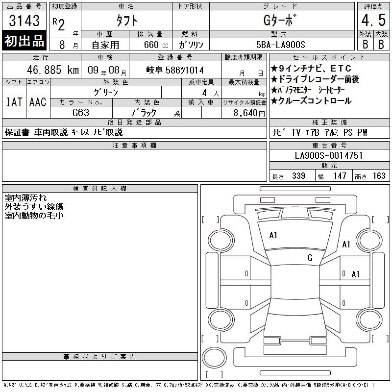 DAIHATSU TAFT