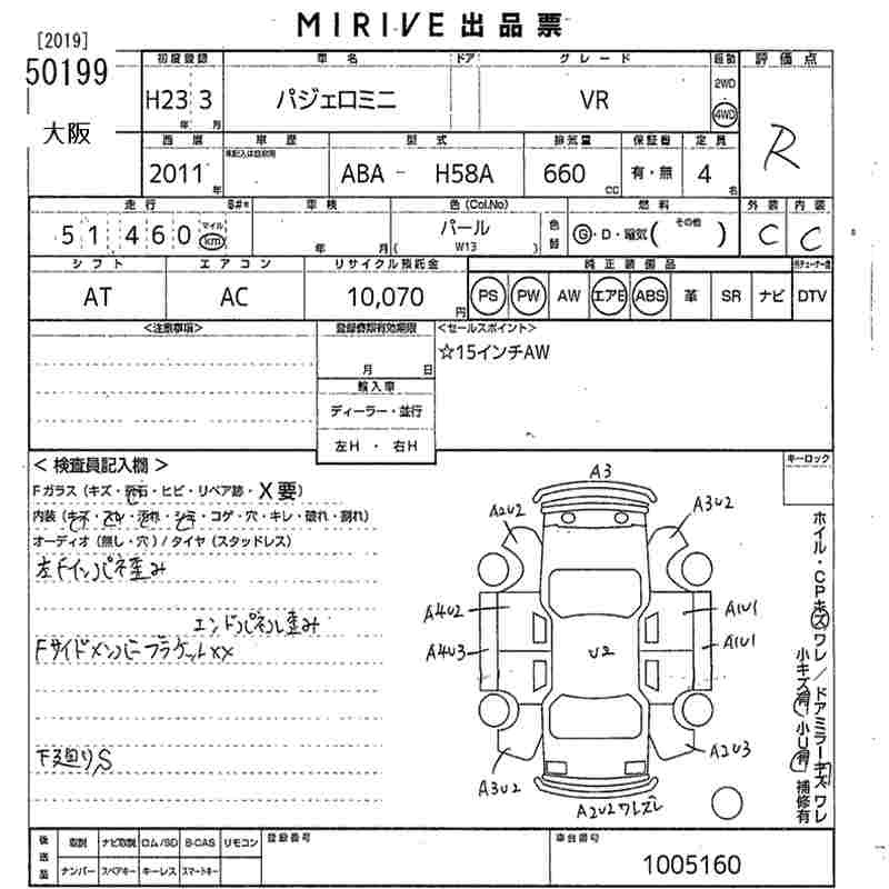 MITSUBISHI PAJERO MINI