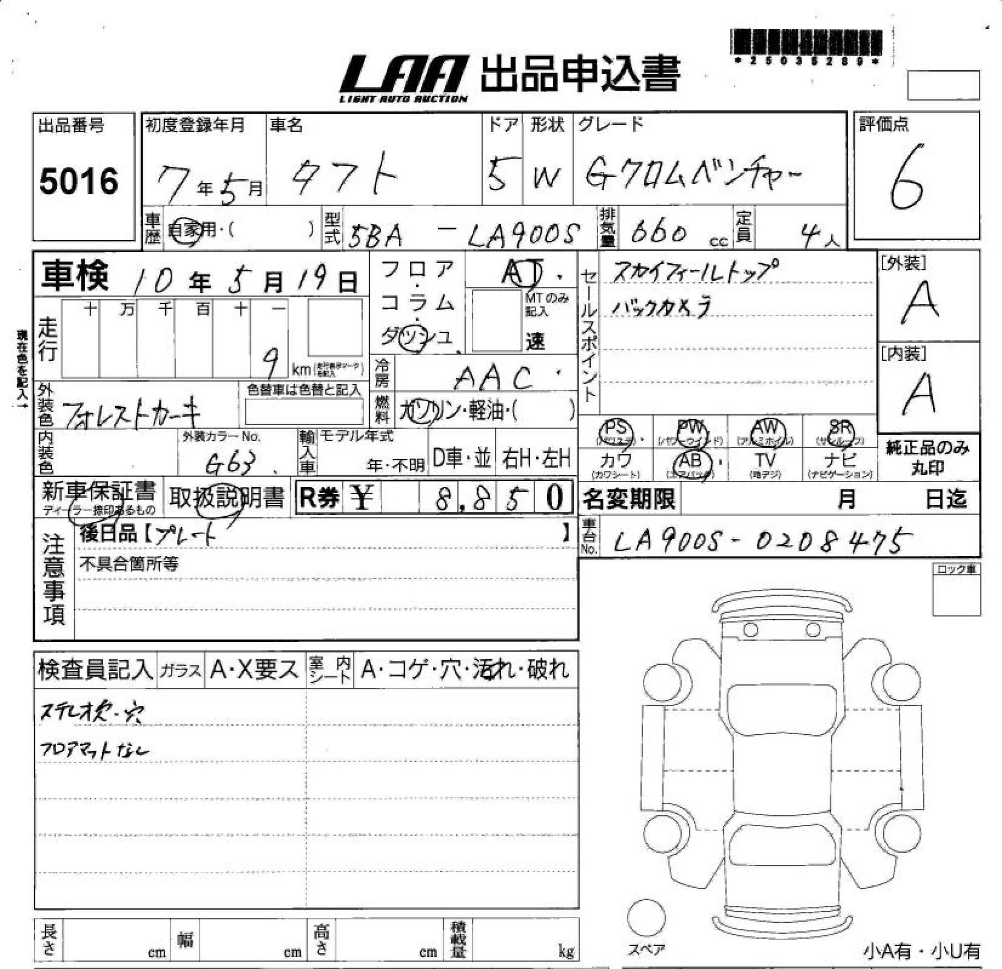 DAIHATSU TAFT