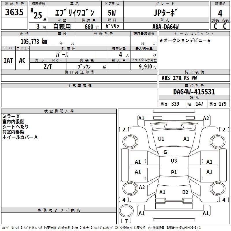 SUZUKI EVERY