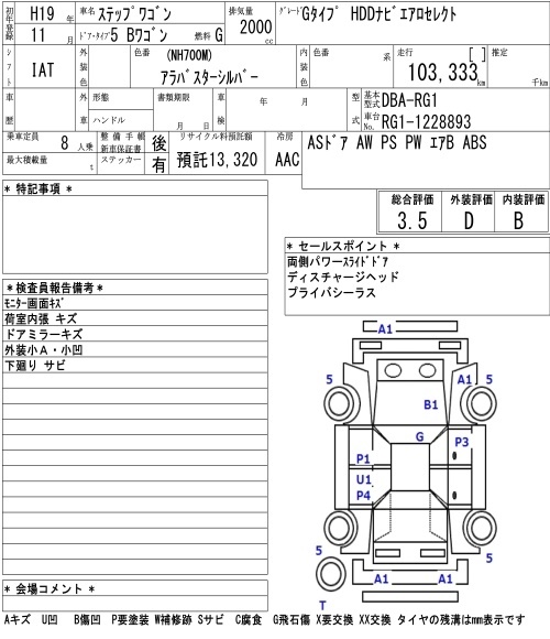 HONDA STEPWGN