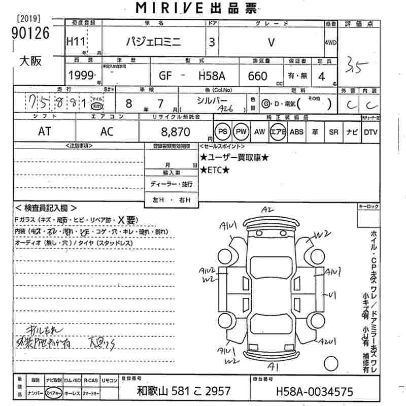 MITSUBISHI PAJERO MINI