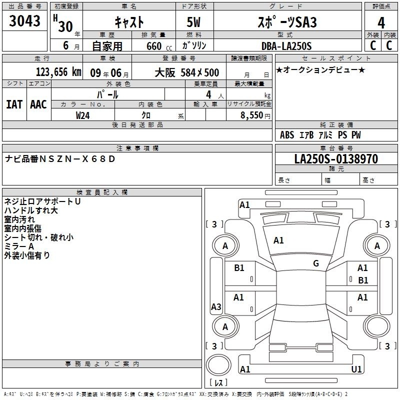 DAIHATSU CAST