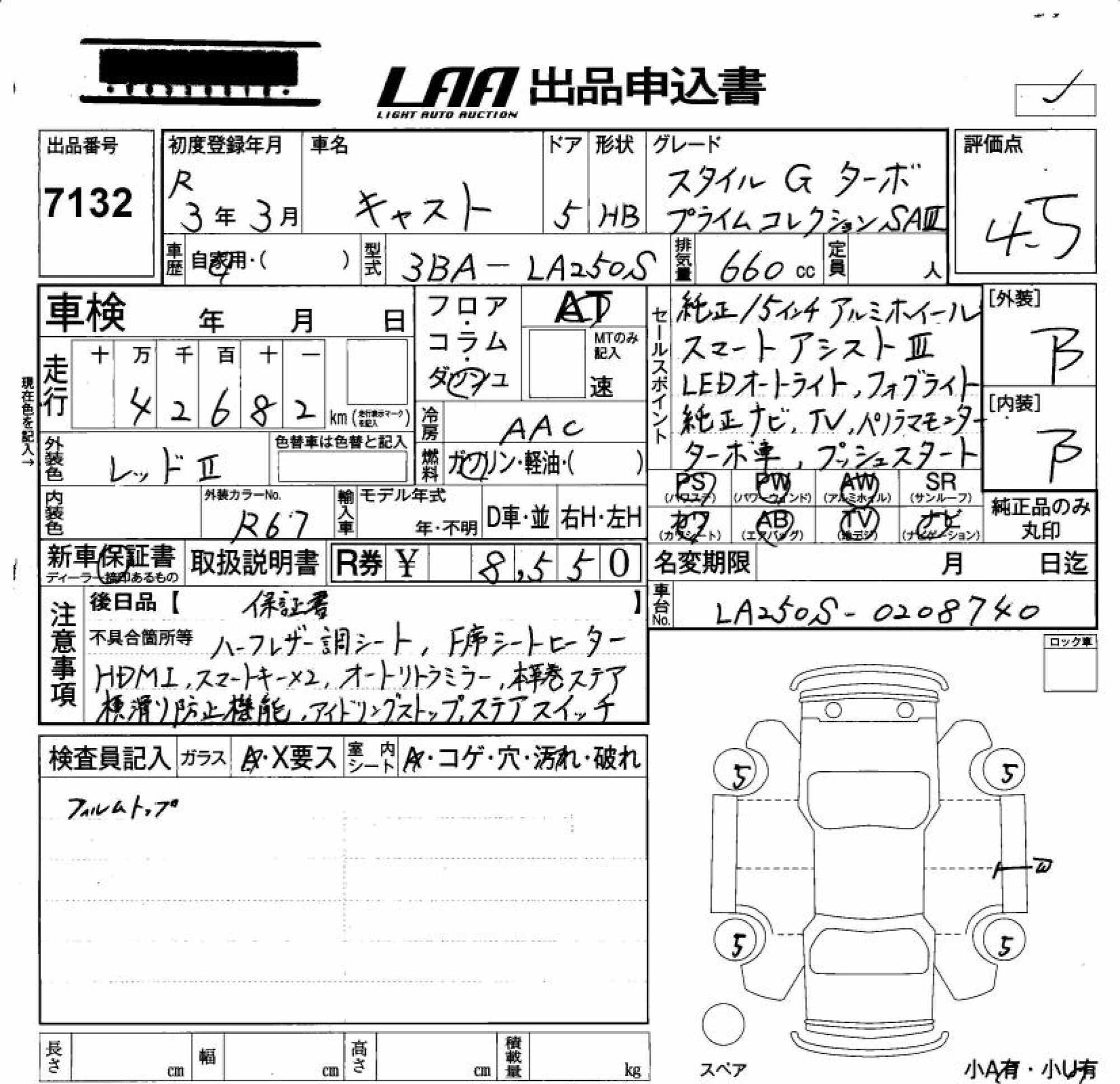 DAIHATSU CAST