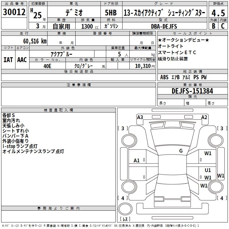 MAZDA DEMIO